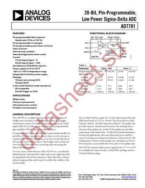 AD7781CRUZ datasheet  